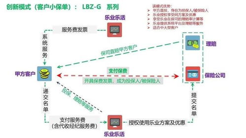 技術(shù)賦能與價值重塑 互聯(lián)網(wǎng)時代人力資源的變革與機遇