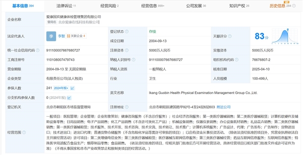 警鐘長鳴 女律師體檢十年無警示，癌癥晚期的法律與醫療反思
