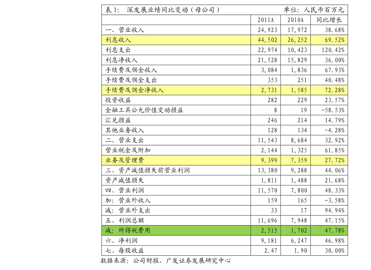 新里程關于為下屬醫院提供擔保的進展公告及第一類醫療器械租賃業務解讀