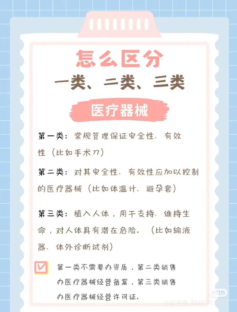 老鐵們，一文讀懂一類、二類、三類醫療器械的區別及第一類器械租賃指南